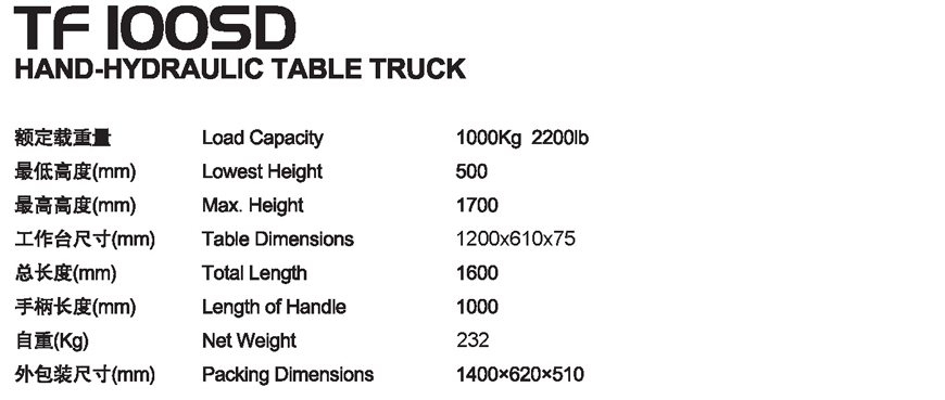 手動平臺車 TF 100SD