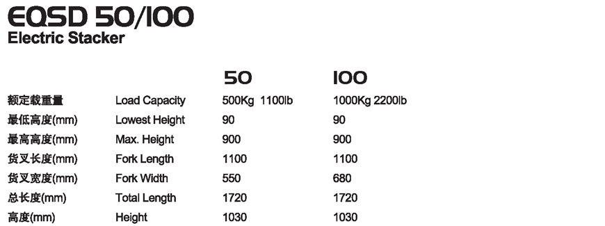 半電動堆高車 EQSD 50/100