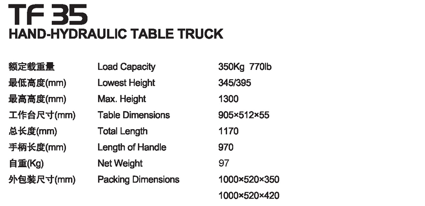 手動(dòng)平臺(tái)車 TF 35