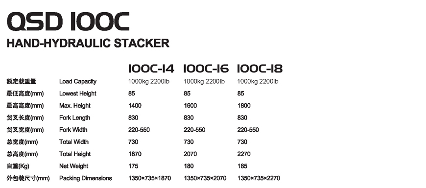 手動堆高車 QSD 100C