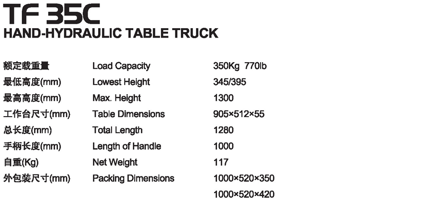 手動平臺車 TF 35C