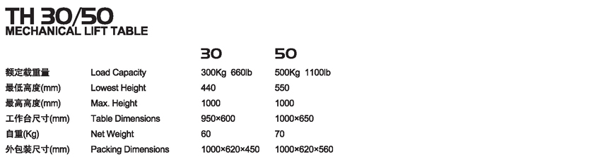 機(jī)械平臺車 TH30/50