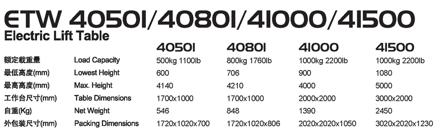 固定電動升降平臺ETW-40501