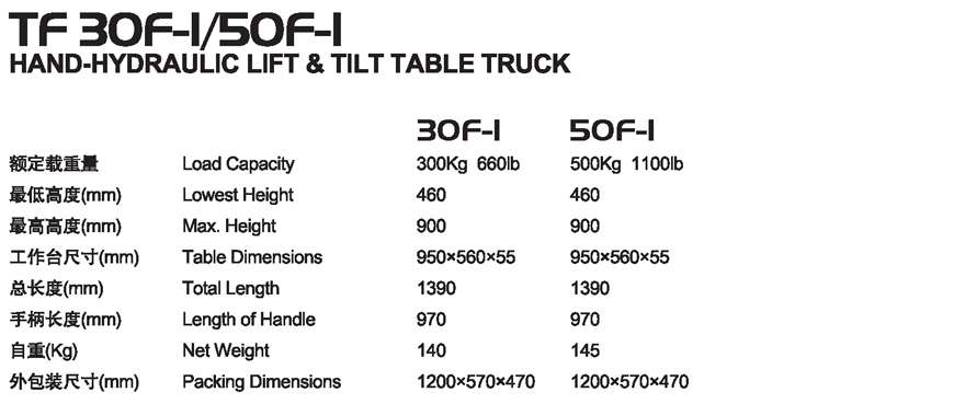 傾斜平臺車 TF 30F-I/50F-I