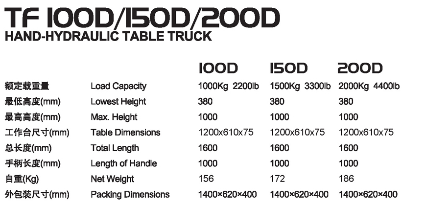 手動(dòng)平臺(tái)車(chē) TF 100D
