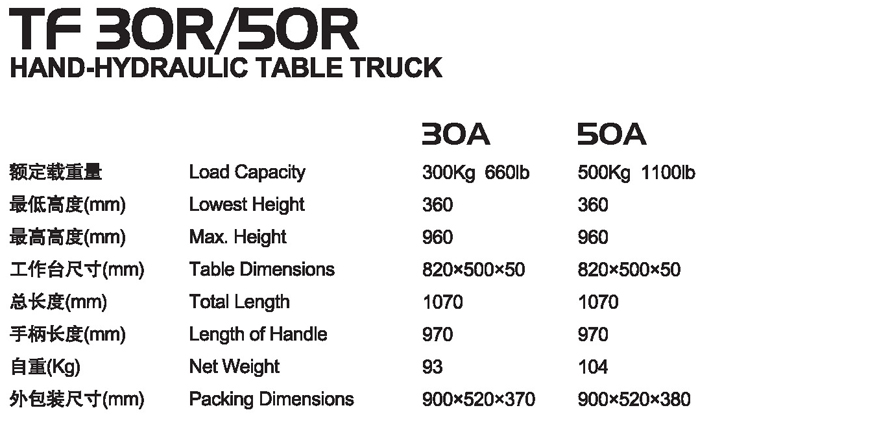 手動(dòng)平臺(tái)車(chē) TF 30R/50R