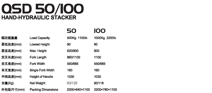 手動(dòng)堆高車 QSD 50/100