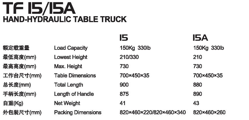 手動(dòng)平臺(tái)車 TF 15/15A