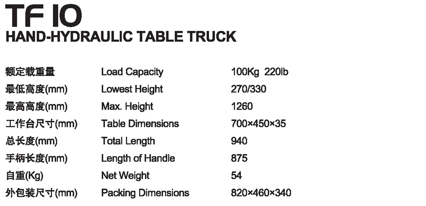 手動平臺車 TF 10